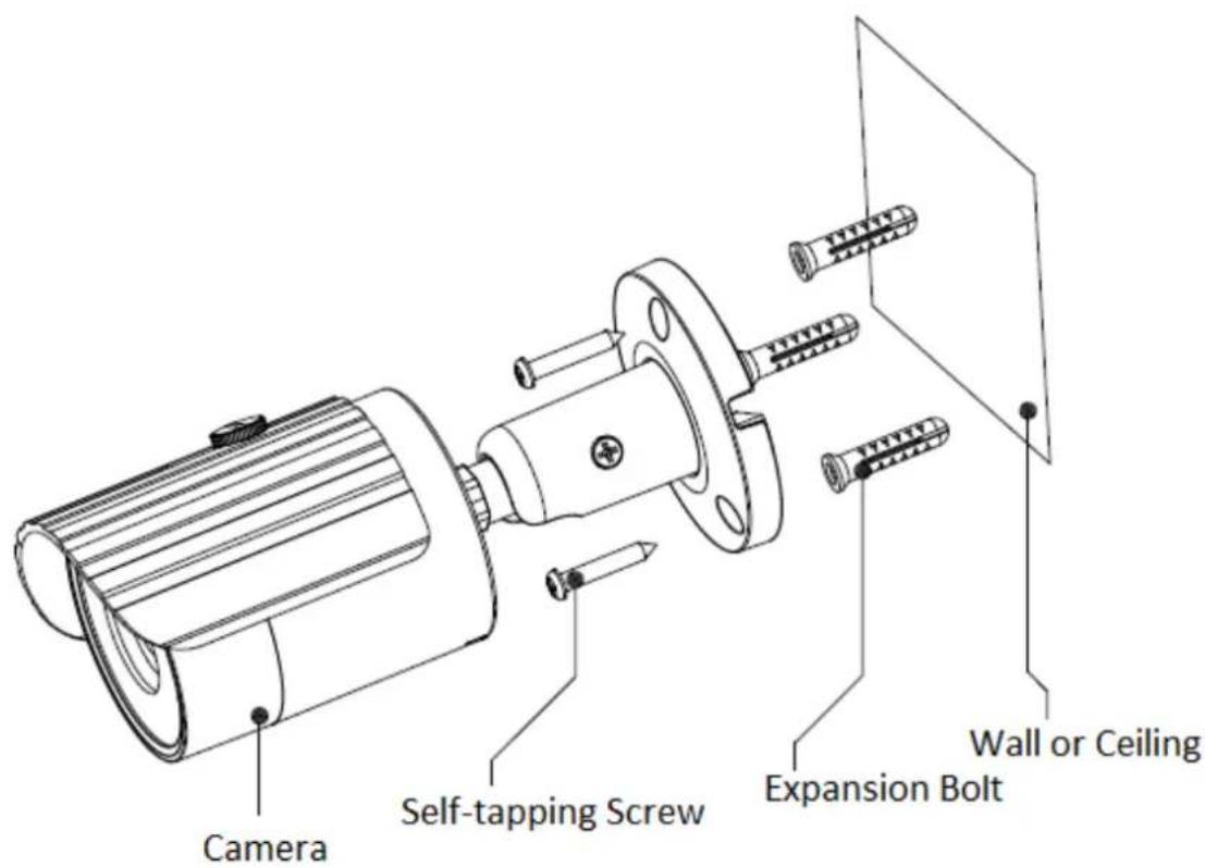 Camera Self-tapping Screw Expansion Bolt Wall or Ceiling