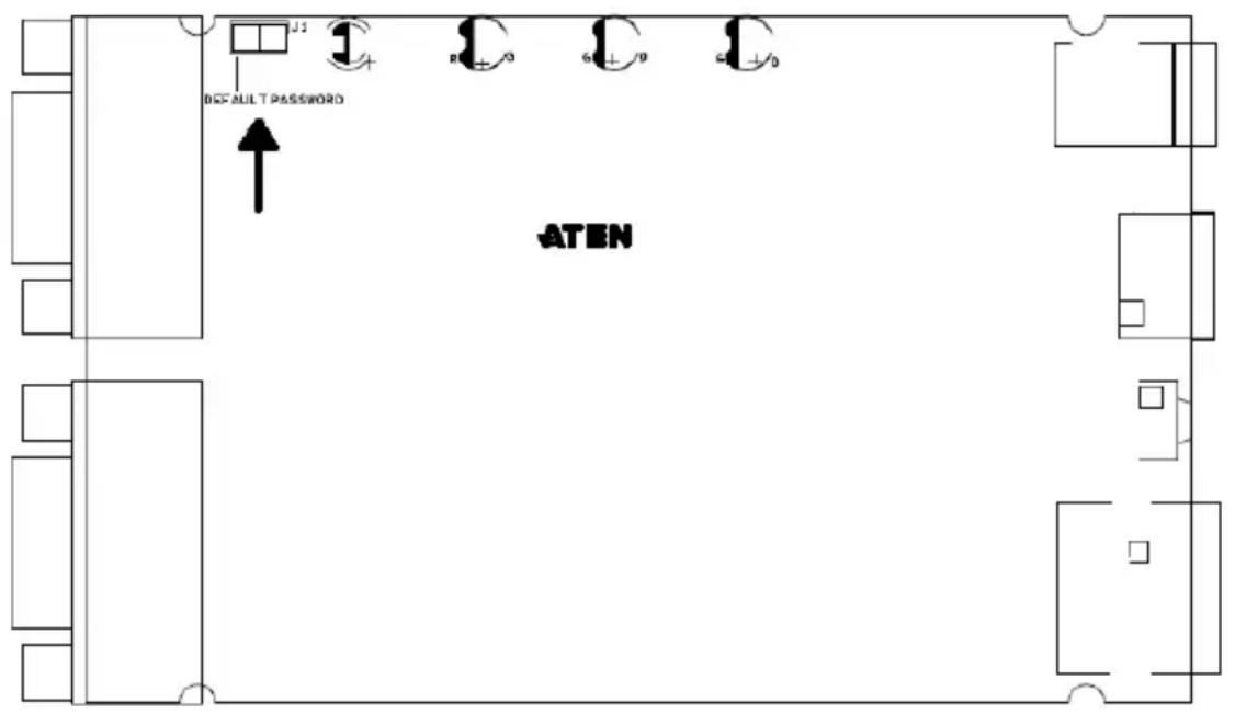 J1 DEFAULT PASSWORD ATEN
