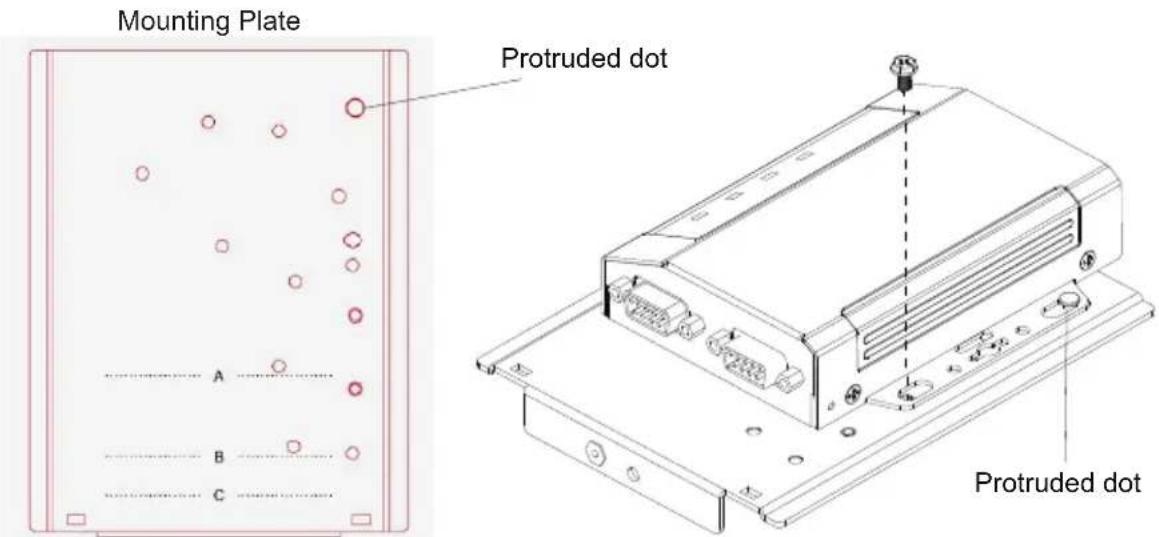 Mounting Plate A B C Protruded dot Protruded dot