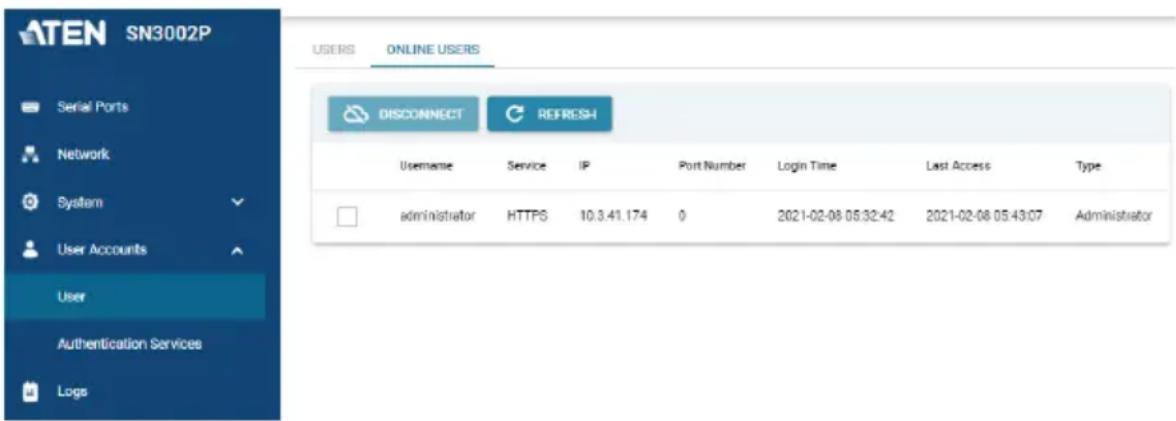 ATEN SN3002P Serial Ports Network System User Accounts User Authentication Services Logs USERS ONLINE USERS DISCONNECT REFRESH Username Service IP Port Number Login Time Last Access Type administrator HTTPS 10.3.41.174 0 2021-02-08 05:32:42 2021-02-08 05:43:07 Administrator