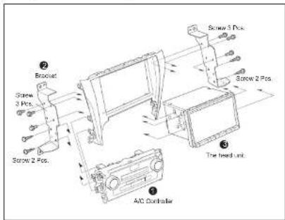 ② Bracket Screw 3 Pos. Screw 2 Pos. ③ AC Controller ⑤ Screw 3 Pos. Screw 2 Pos. The head unit.