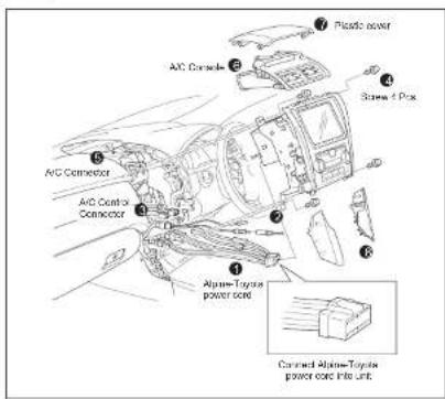 Plastic power AIC Console Screw 4 Box AIC Connector AIC Control Connector Alpine-Toyer's power cord Connected Alpine-Toyer's power cord into unit
