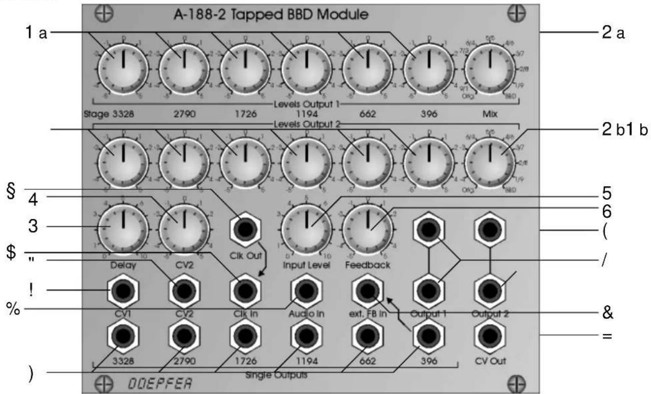 Doepfer A-188-2 - Remarks: - 3