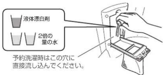 HAIER JW-LD75A - 液体漂白剂 - 2