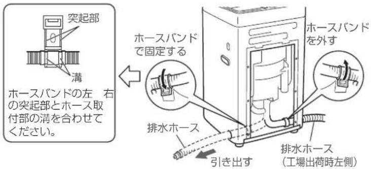 HAIER JW-LD75A - 警告 - 2
