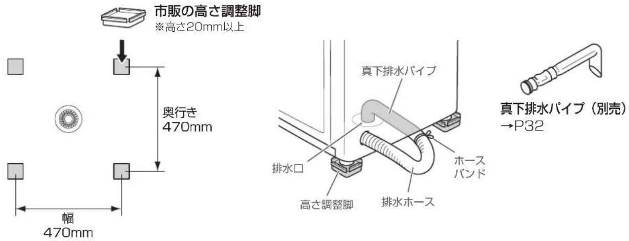 HAIER JW-LD75A - 排水口が本体の真下にある場合 - 1