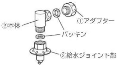 HAIER JW-LD75A - ご注意 - 10