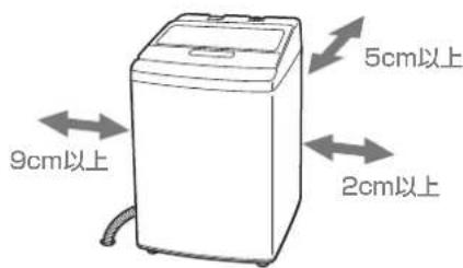 HAIER JW-LD75A - 据え付け場所 - 1