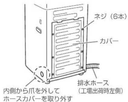 HAIER JW-LD75A - 警告 - 1