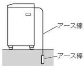 HAIER JW-LD75A - 警告 - 2