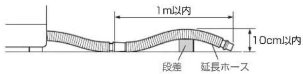 HAIER JW-LD75A - ホースを延長する場合 - 1