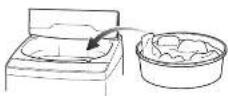 HAIER JW-CD55A - 洗濯液を2度使う - 4
