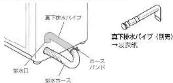 HAIER JW-CD55A - 排水口が本体の真下にある場合 - 1