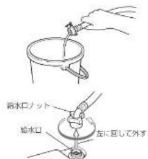 HAIER JW-CD55A - 給水ホースを取り外す場合 - 1
