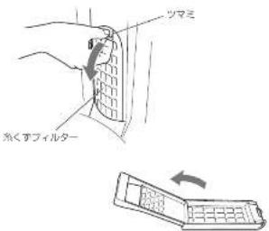 HAIER JW-KD85A - 糸くずフィルター - 1