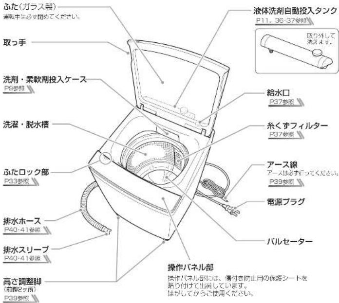 HAIER JW-KD85A - 本体 - 1