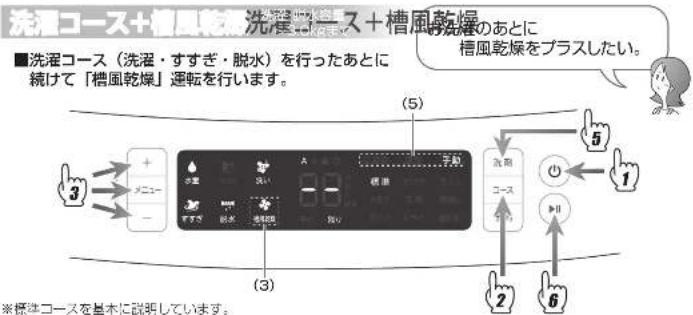 HAIER JW-KD85A - 洗濯のしかた (つづき) - 1