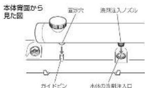HAIER JW-KD85A - ■ 取り付けかた - 1