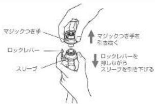 HAIER JW-C45D - step 2 取り付け前の準備 - 1