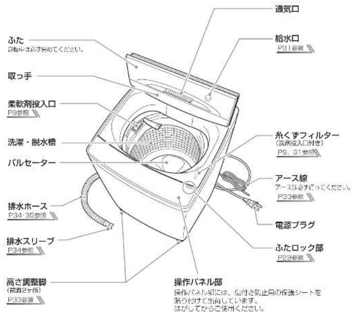 HAIER JW-C45D - 本体 - 1