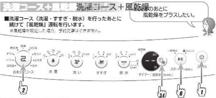 HAIER JW-C45D - 洗濯のしかた (つづき) - 1