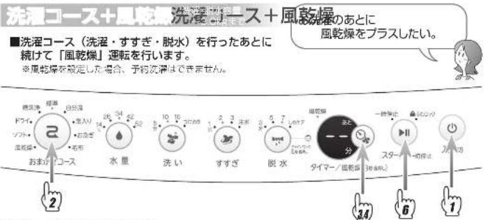 HAIER JW-C70C - 洗濯のしかた (つづき) - 1
