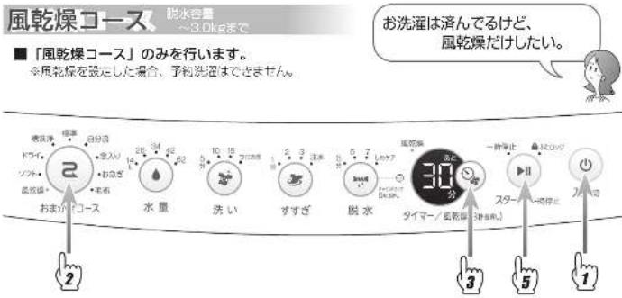 HAIER JW-C70C - お願い - 1