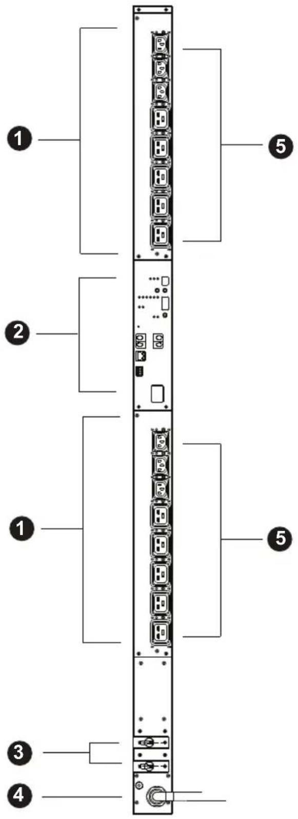 ATEN PE9324 - PE8316G - 1