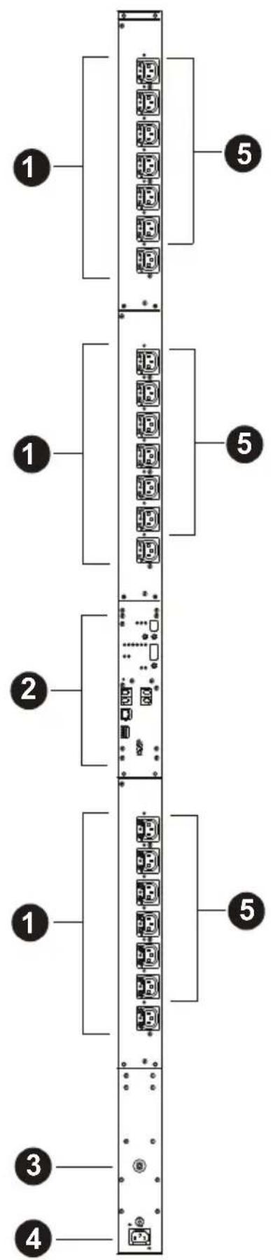ATEN PE9324 - PE8121kJ - 1