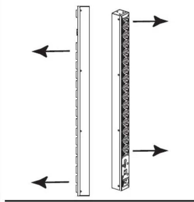 ATEN PE9324 - PDU Placement - 1