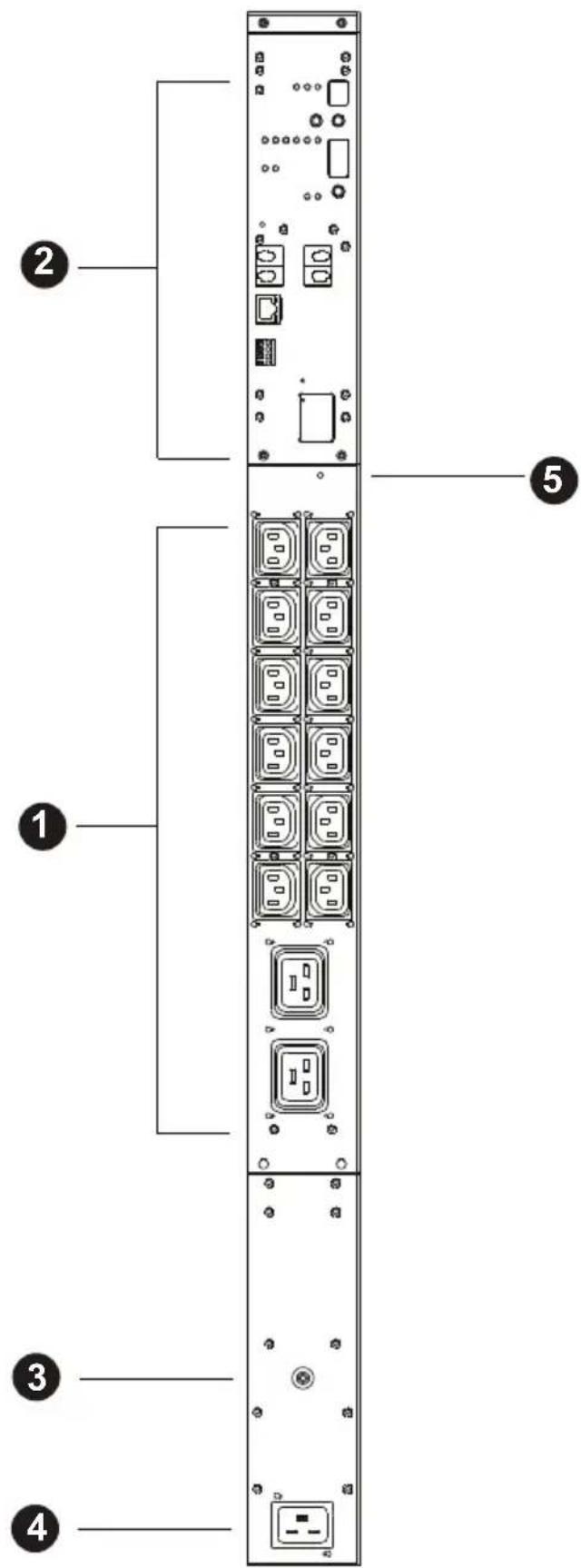 ATEN PE9324 - Components - 1
