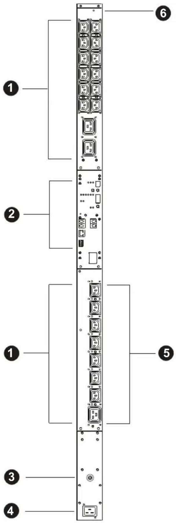ATEN PE9324 - PE9222B / PE9222G - 1
