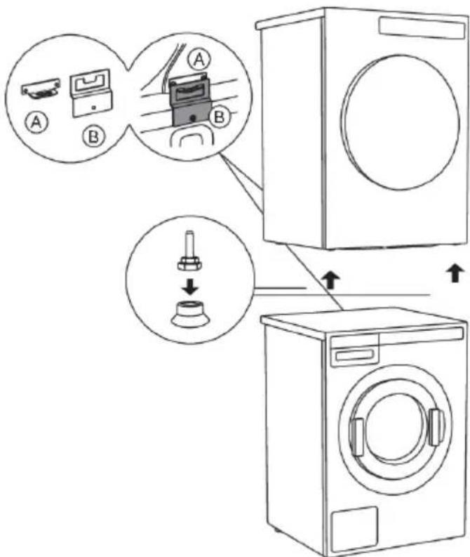 Diagram illustrating the connection between a washing machine and a refrigerator, with labeled parts and directional arrows indicating interaction.