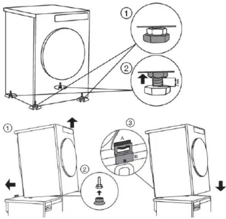 Technical diagram illustrating the assembly of a washing machine with labeled components and directional arrows indicating assembly steps.