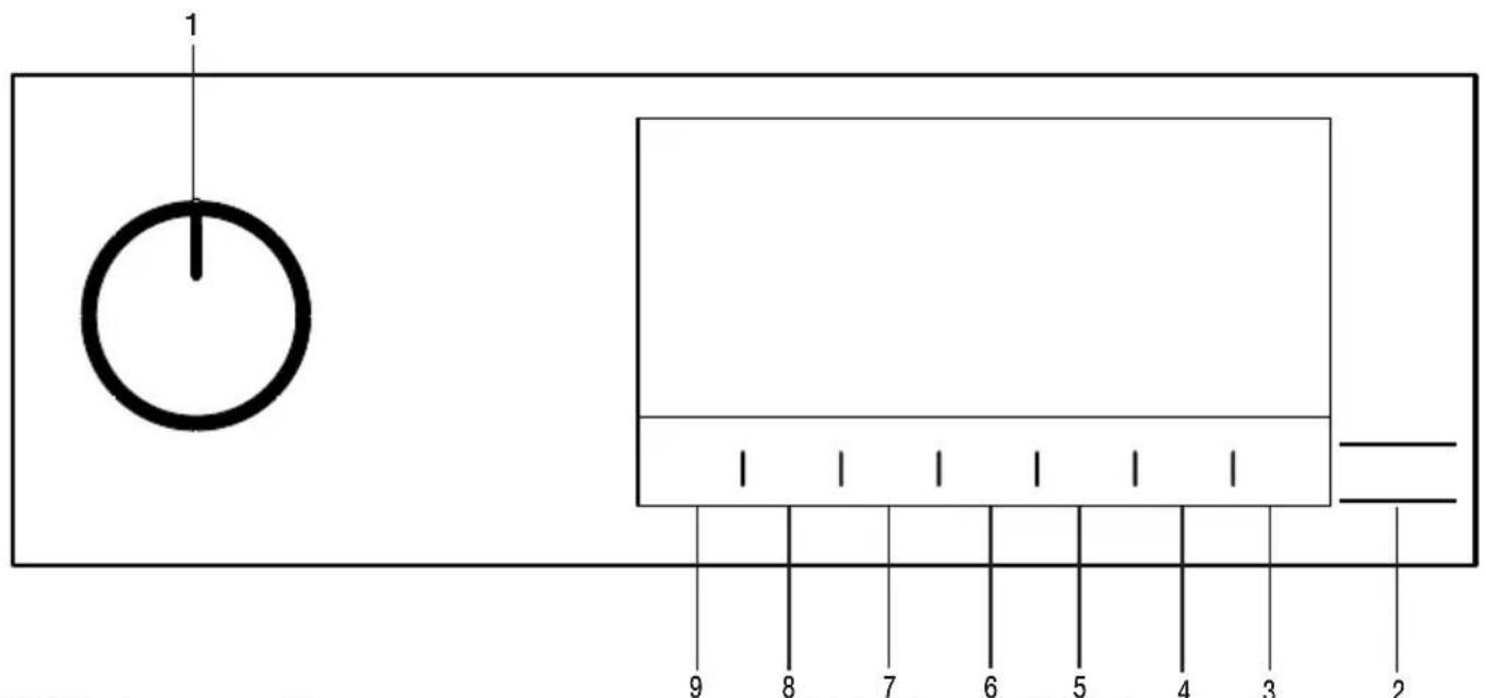 Cylinda TK 5480X - Kontrollpanel - 1
