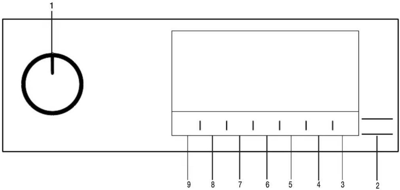 Cylinda TK 5480X - Control Panel - 1