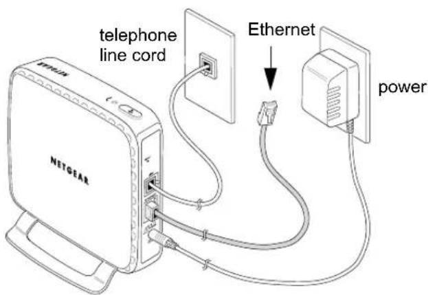 telephone line cord Ethernet power NETGEAR