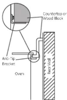 Adora JB745SFSS - For Free-Standing and Slide-In Ranges - 2