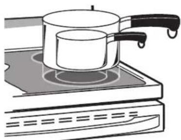 Adora JB745SFSS - Dual and Triple Surface Units and Control Knobs (on some models) - 2