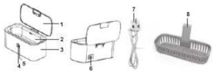 Technical diagram of a food kit with numbered parts for identification and assembly reference.