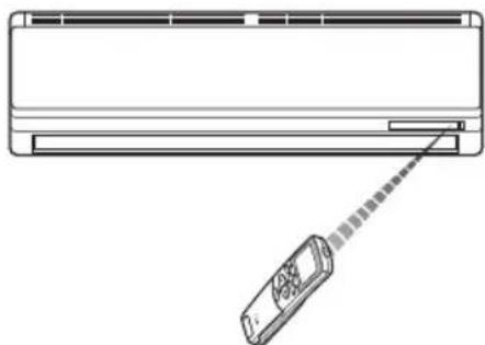 LG ASUH0964DM1 - Μέθοδος λειτουργίας - 1