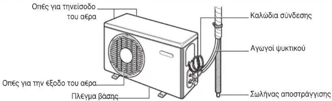 LG AS-H2463BM4 - Εξωτερική μονάδα - 1