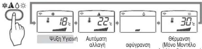 LG AS-H2463BM4 - Κατάσταση λειτουργίας - 3