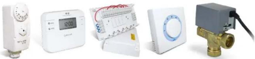 Salus CP222 - Control Packs - 5