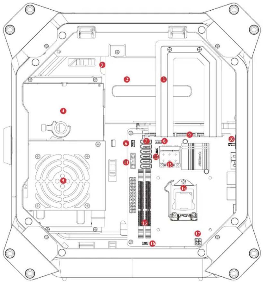 ASROCK M8 - LED activité / lien LED vitesse - 1