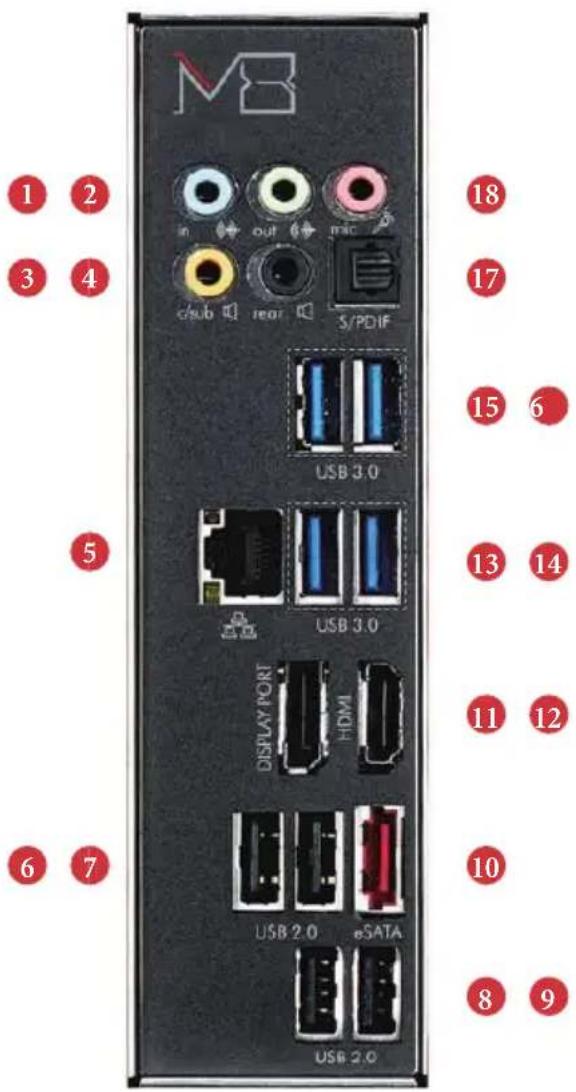MB 1 2 3 4 in out in c/sub iear S/PDIF USB 3.0 5 USB 3.0 DISPLAY PORT HDMI USB 2.0 eSATA USB 2.0 18 17 15 6 13 14 11 12 10 8 9