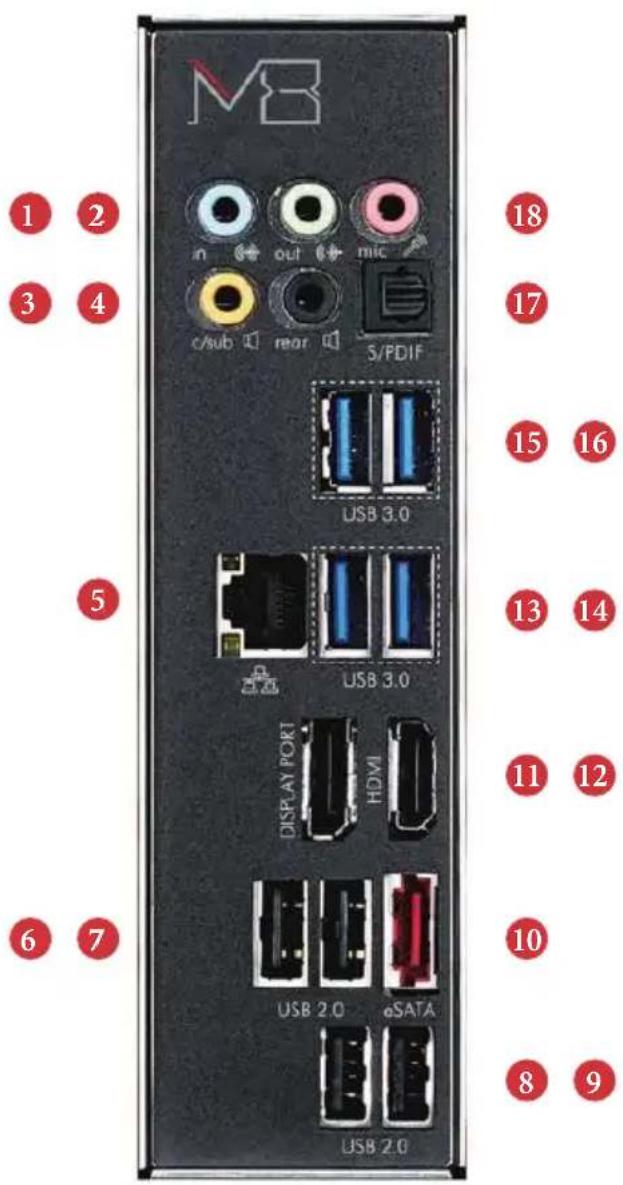 MB 1 2 n out mic c/sub rear 5/PDIF USB 3.0 5 USB 3.0 DISPLAY PORT HDVI USB 2.0 aSATA USB 2.0 18 17 15 16 13 14 11 12 10 8 9 3 4 6 7