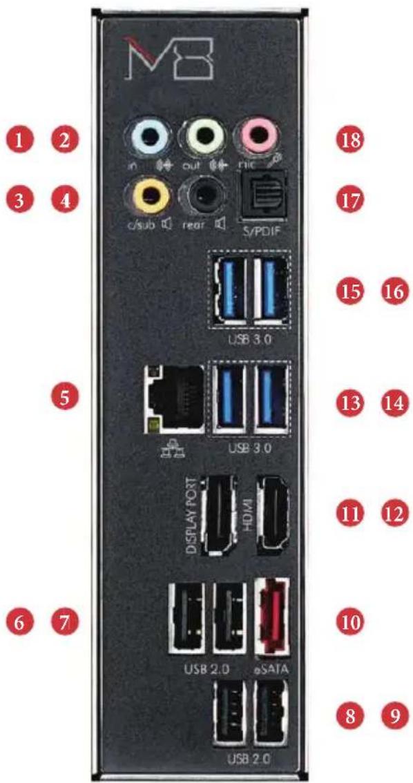 MB 1 2 3 4 n + out + nic c/sub rear S/PDIF USB 3.0 5 USB 3.0 DISPLAY PORT HDMI USB 2.0 eSATA USB 2.0 18 17 15 16 13 14 11 12 10 8 9