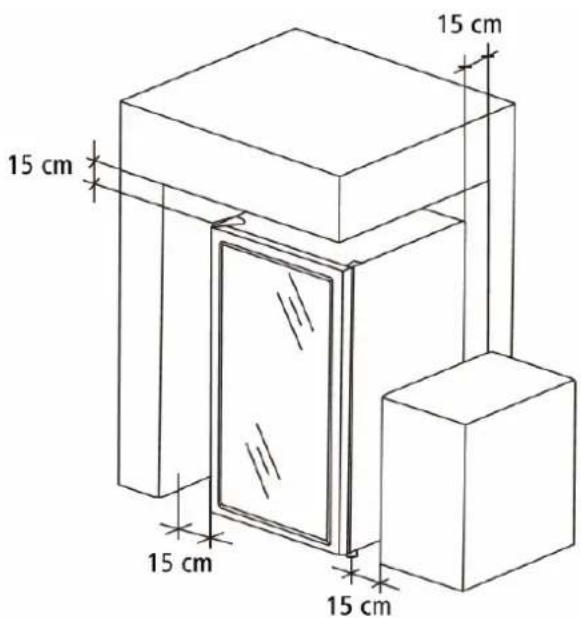 15 cm 15 cm 15 cm 15 cm 15 cm