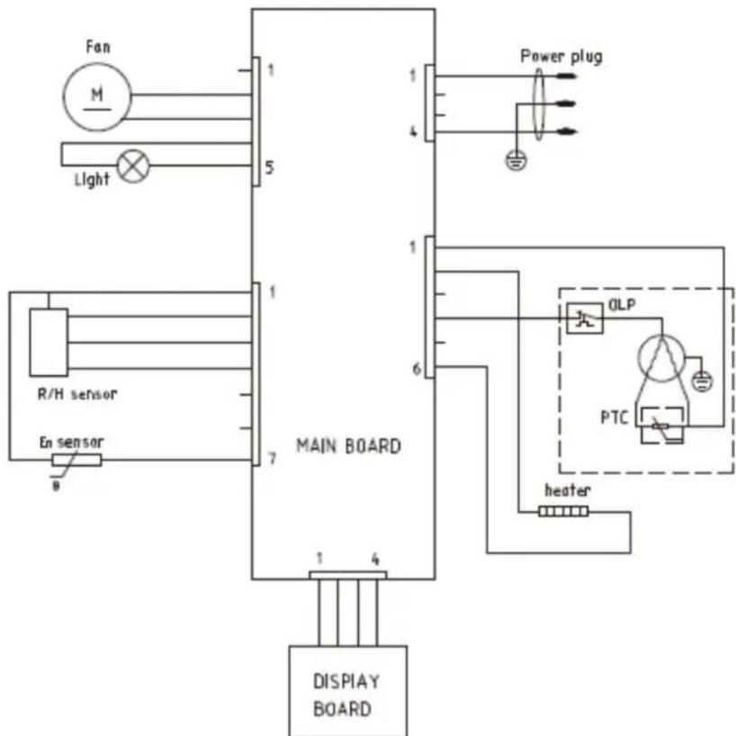 Infiniton WFL-210 - Electrical scheme - 1